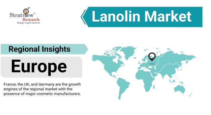 Lanolin-Market-Regional-Analysis